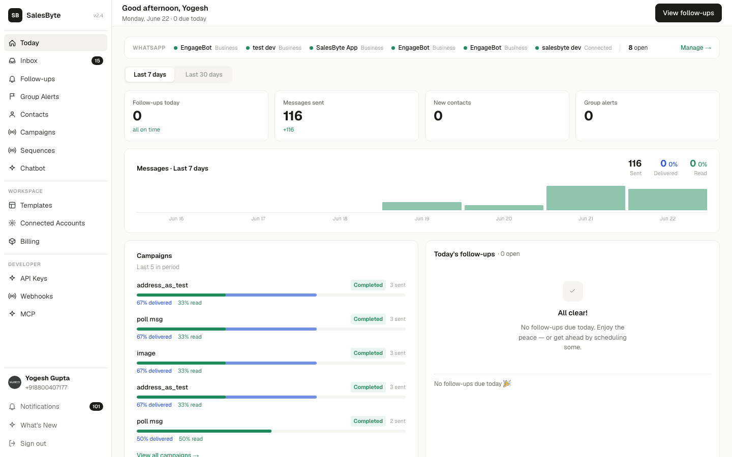 SalesByte Dashboard